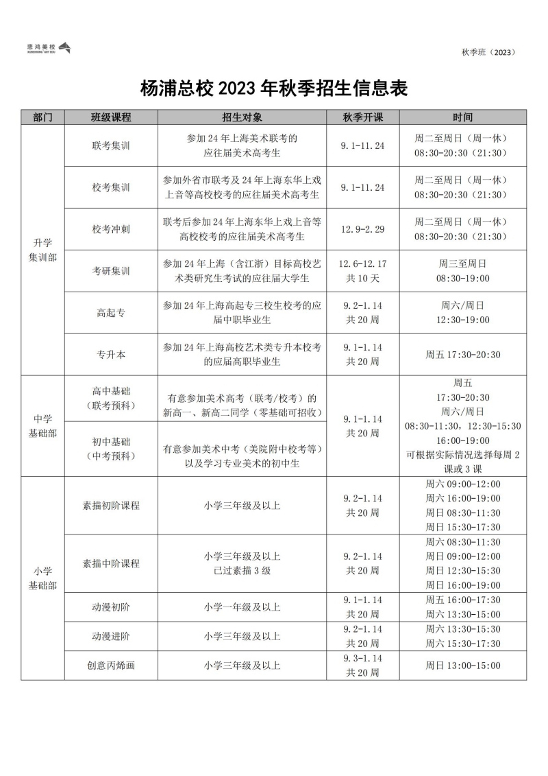 两校区2023年秋季招生信息总表_00_副本.jpg